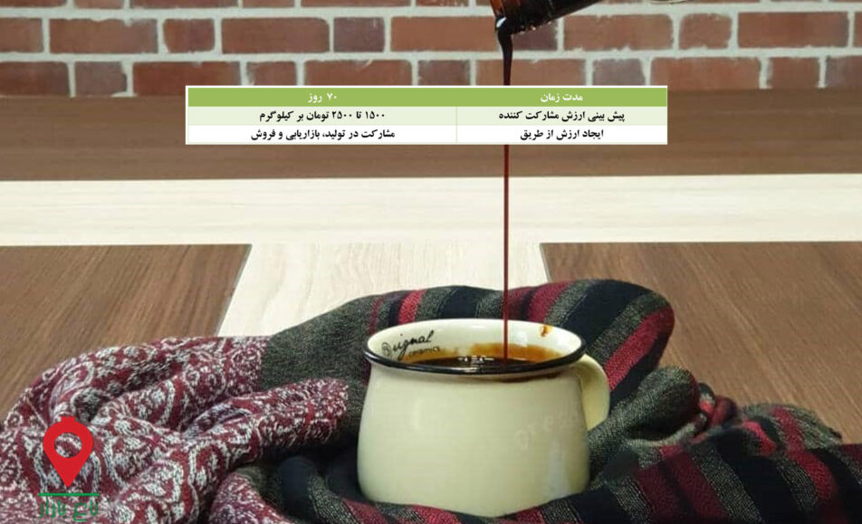 باغ بازار مشارکتی شیره خرما