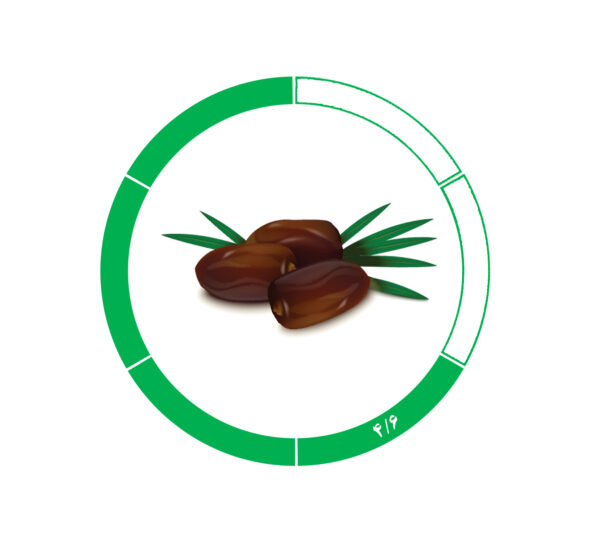 خرما مضافتی 4/6 خرما مضافتی 4/6
