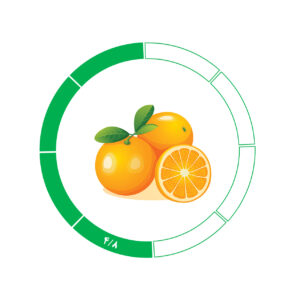 پرتقال جنوب 4/8