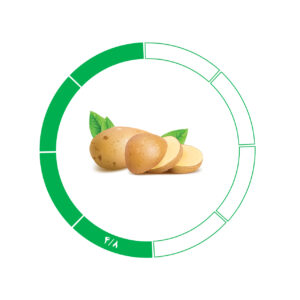 سیب زمینی 4/8