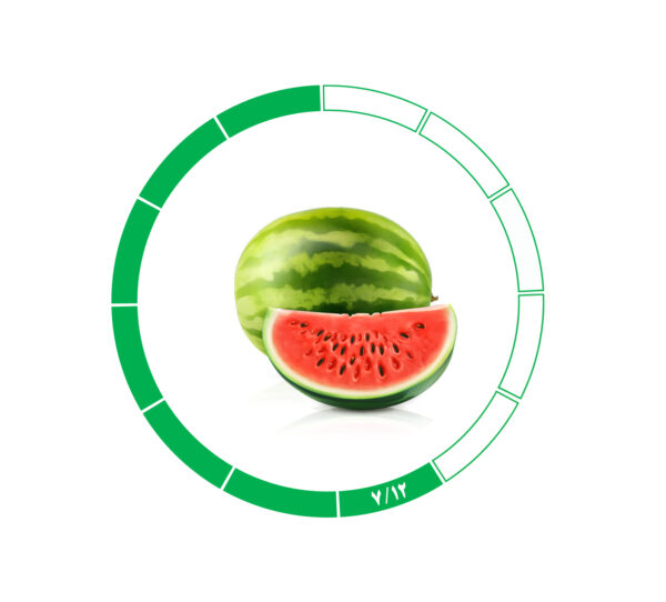 هندوانه 7/12 هندوانه 7/12