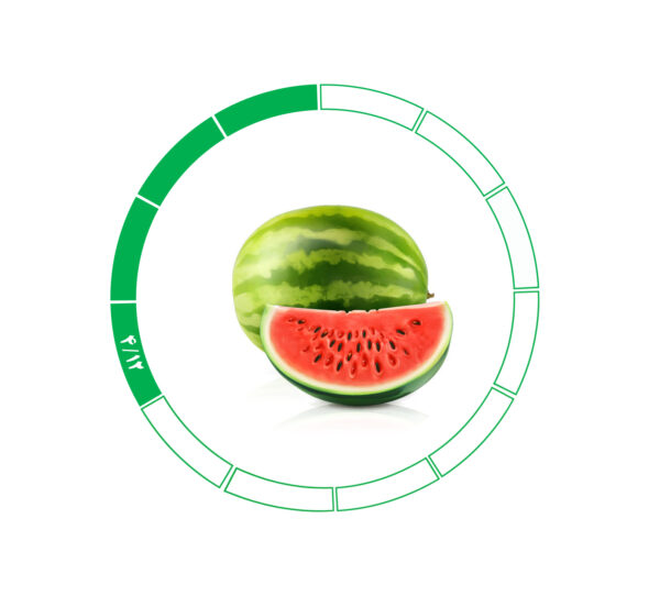 هندوانه 4/12 هندوانه 4/12